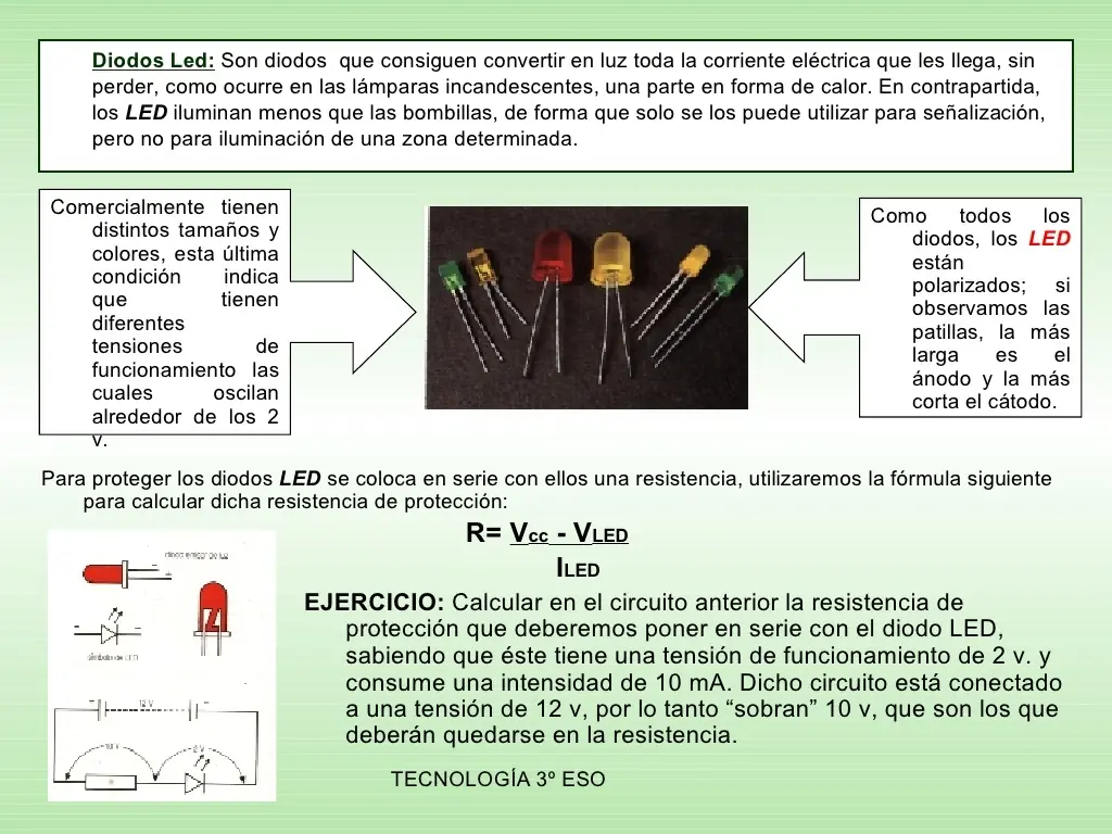 electronica para principiantes