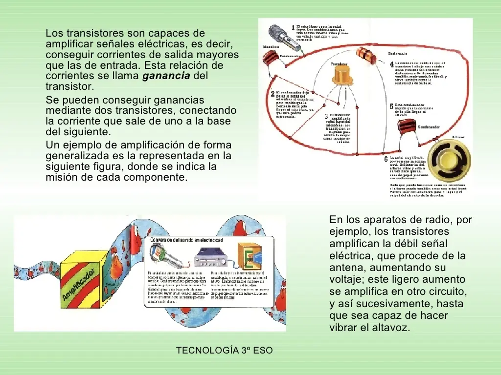 electrronica