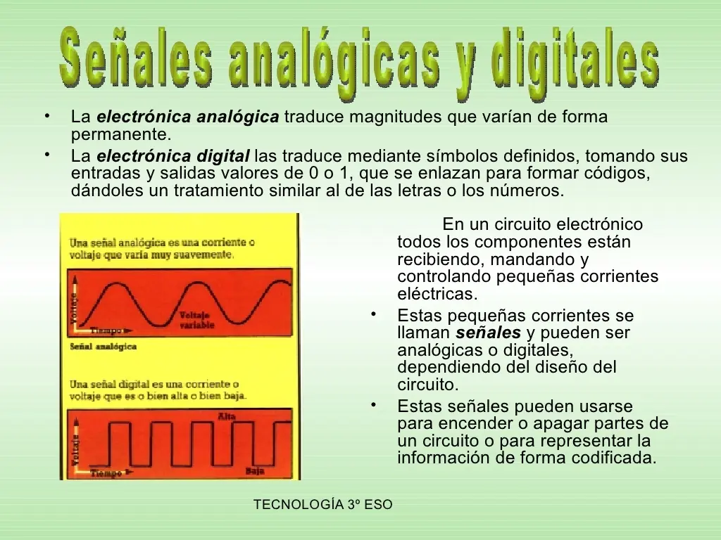 electronica principios basicos para los que recieninician
