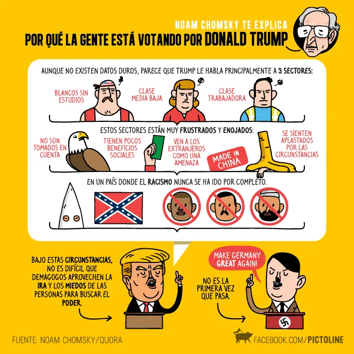 sociedad