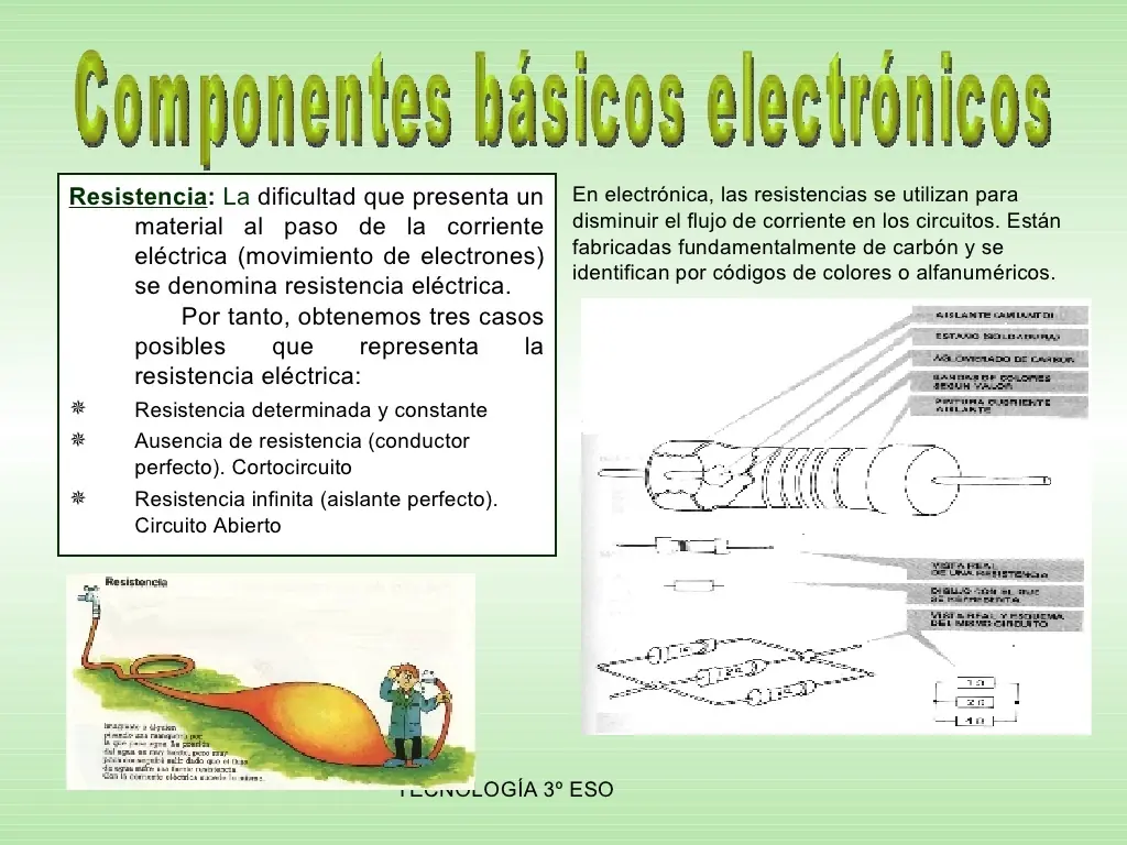 electronica para principiantes