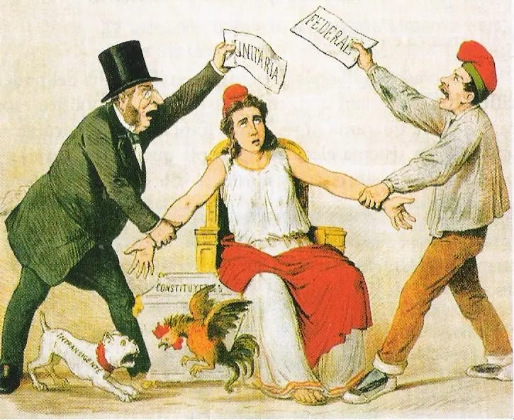 Unitarios Y Federales