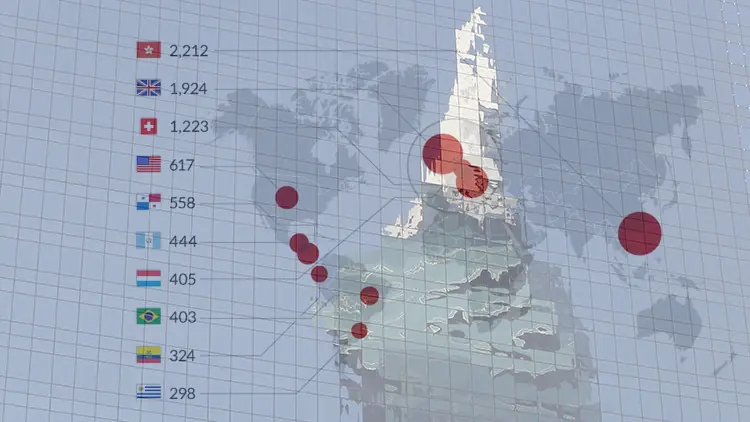 Países con más empresas implicadas en papeles de Panamá