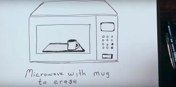 cloud storage