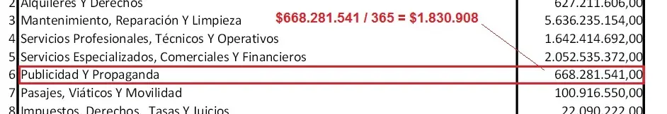 pauta oficial pauta oficial