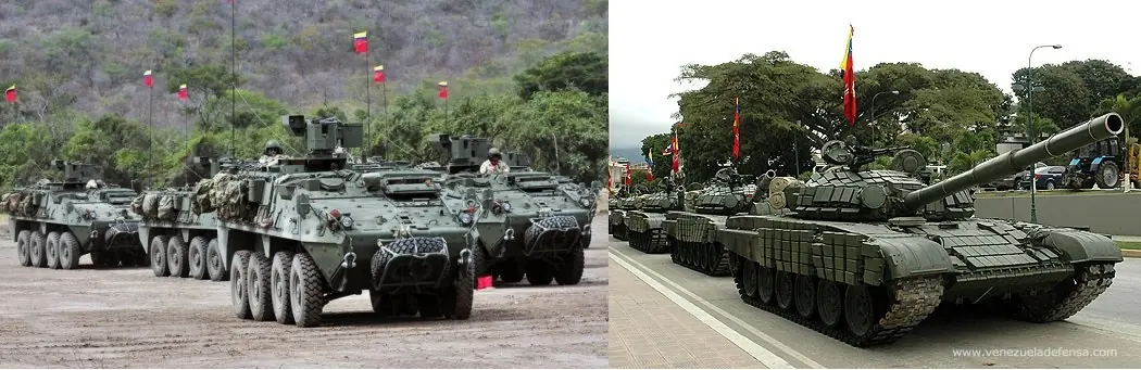 Venezuela Venezuela