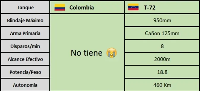 latinoamerica latinoamerica