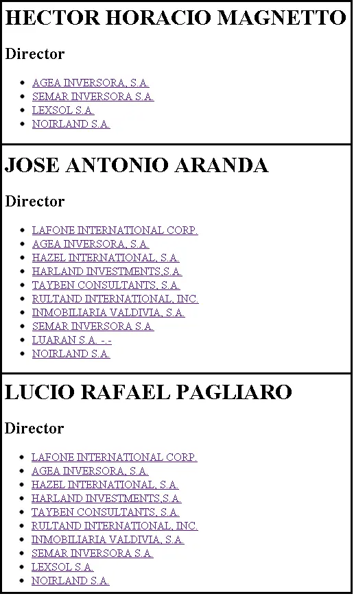 Lavado de Clarin y 450 empresas mas .... Marijuan no invest