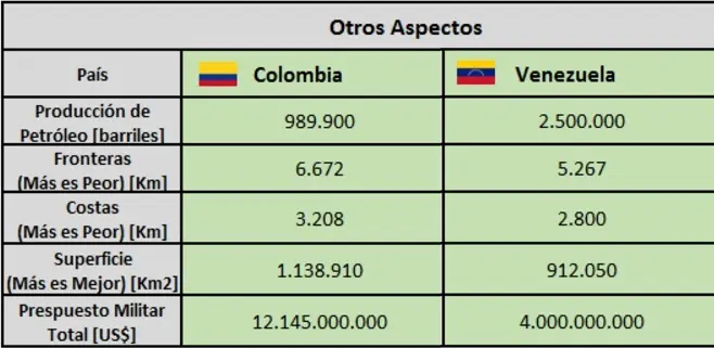 guerra guerra