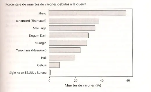 Derribando mitos: Solo mentes abiertas