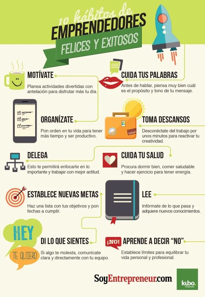 infografias