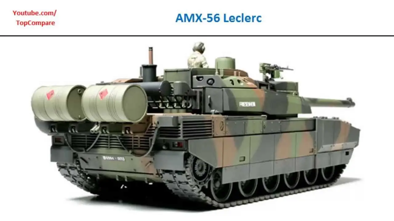 Tanques modernos (Investigación+info). (5)