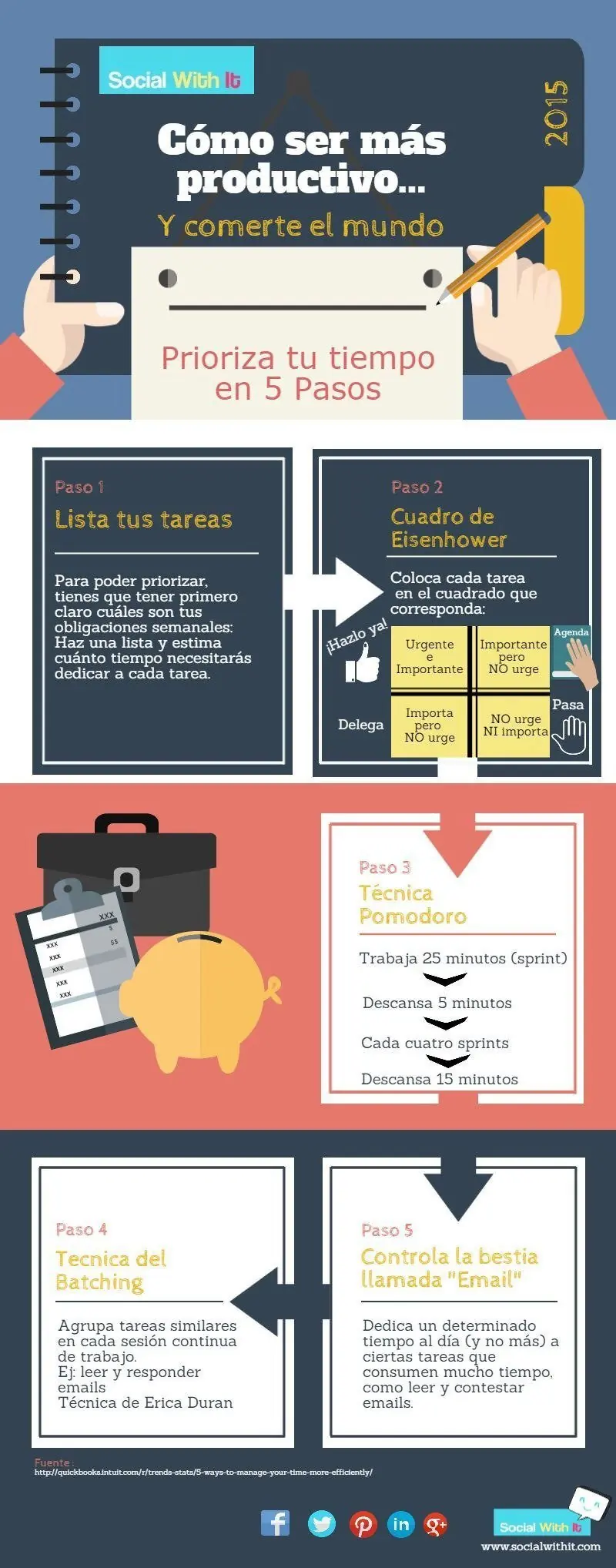 infografias