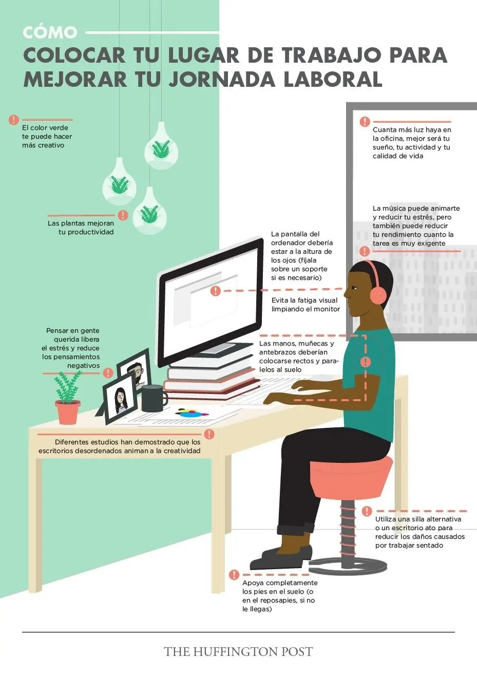 infografias