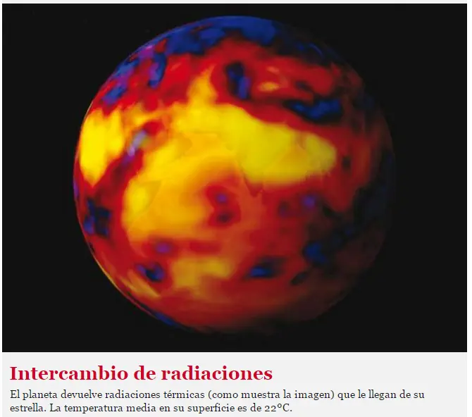 astronomia