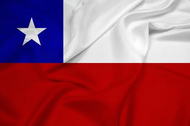 Descubrí el significado de tu bandera [América del Sur]