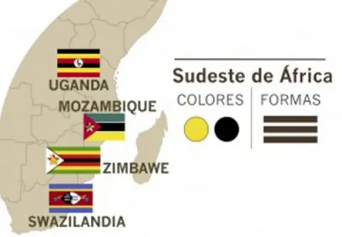 Las historias detrás de las banderas del mundo