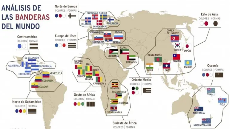 Las historias detrás de las banderas del mundo