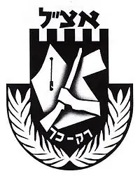 Israel