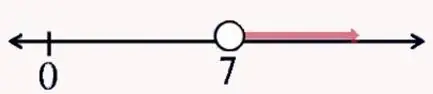 formulas matematicas psu