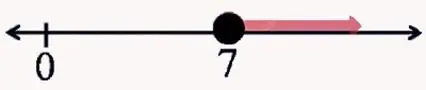 apuntes matematica