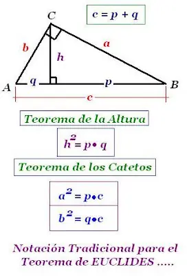 matematica psu