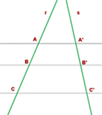 Formulas matematicas