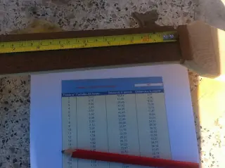 Hacete una Cigar Box Guitar