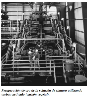 mineria