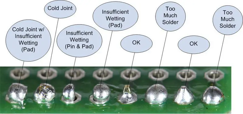 arduino