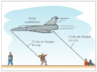 taringa taringa