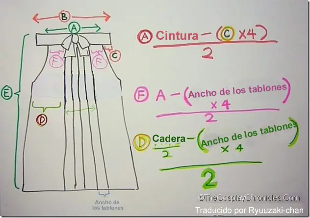 ancho