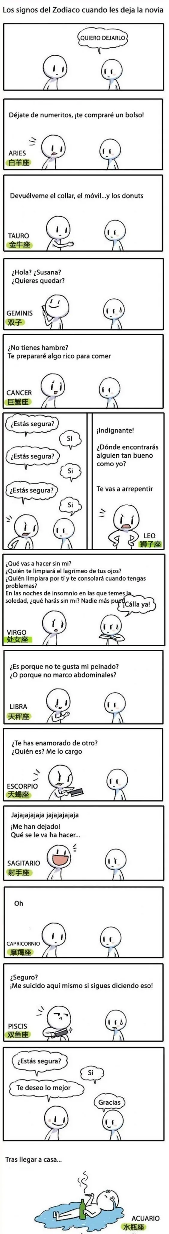 graficos