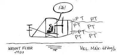 vuelo vuelo