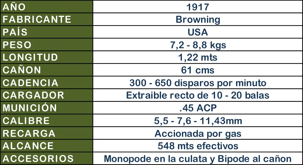 Si jugaste el COD y el MOH en su buena época...