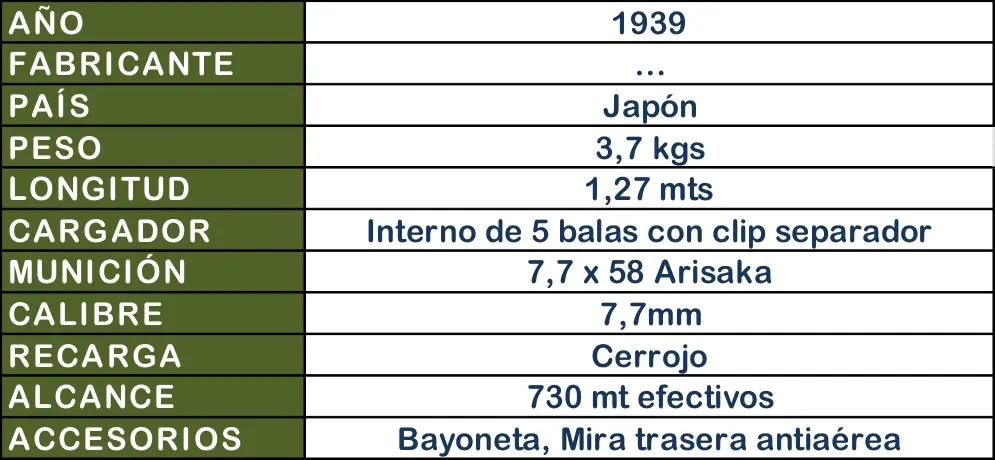 curioso