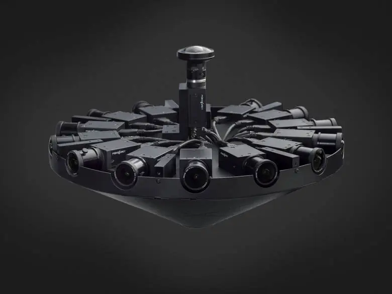 360°