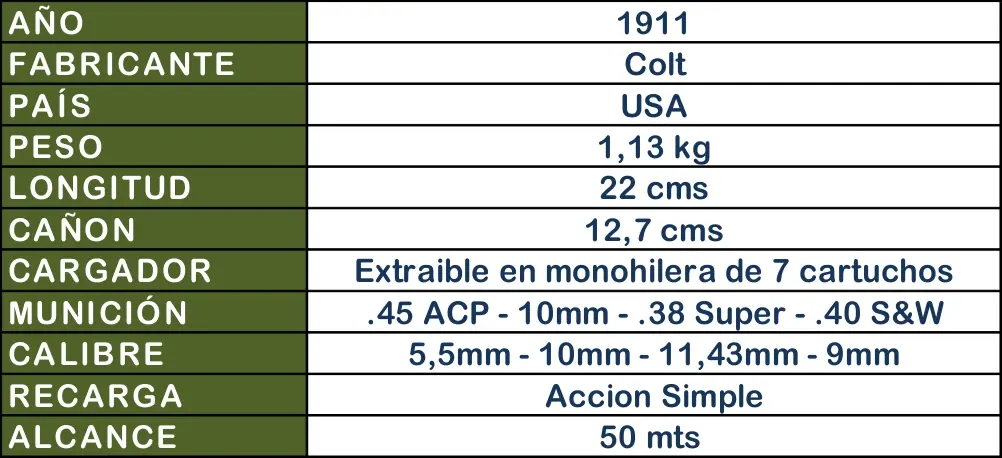 Enfin