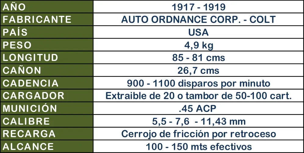 curioso