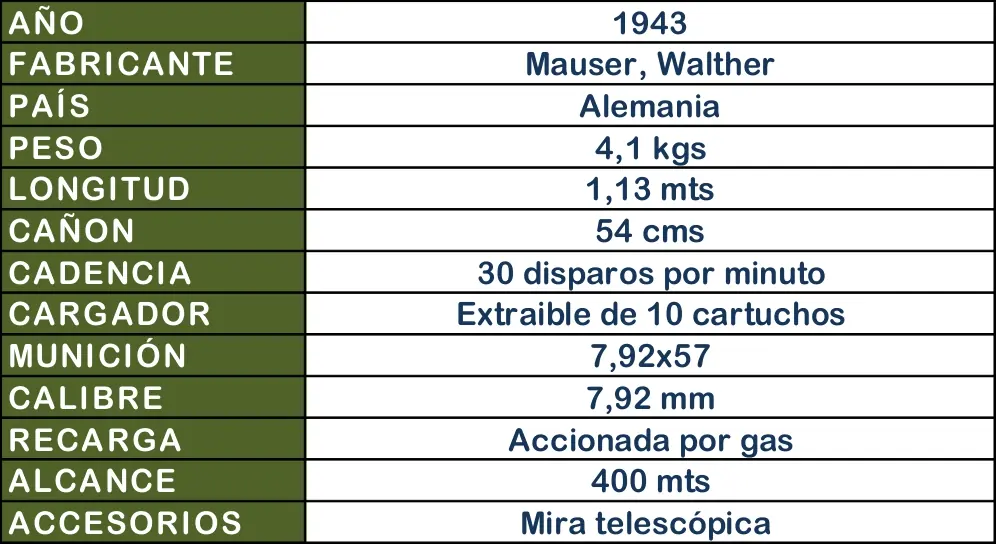 curioso