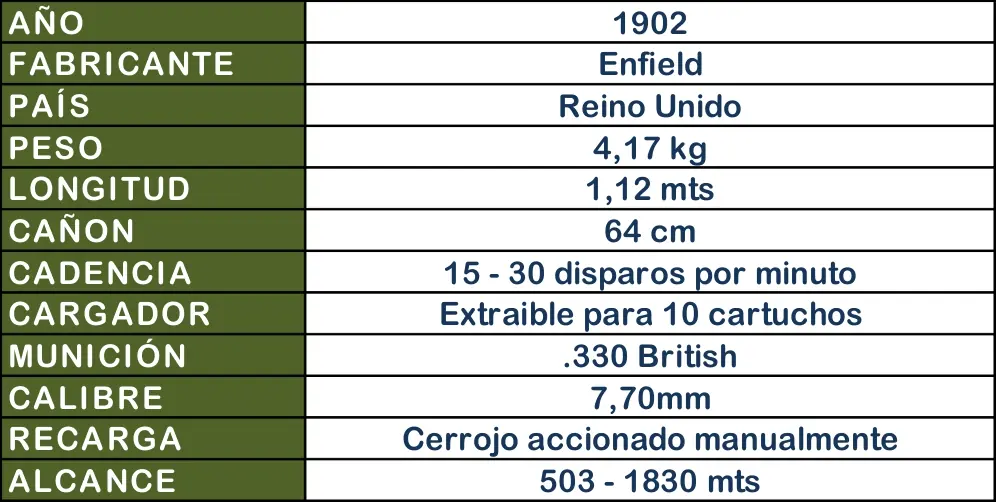 curioso