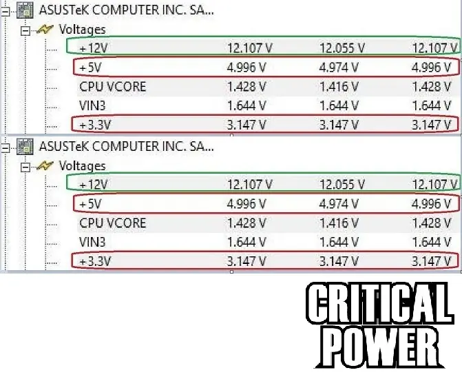 overclocking