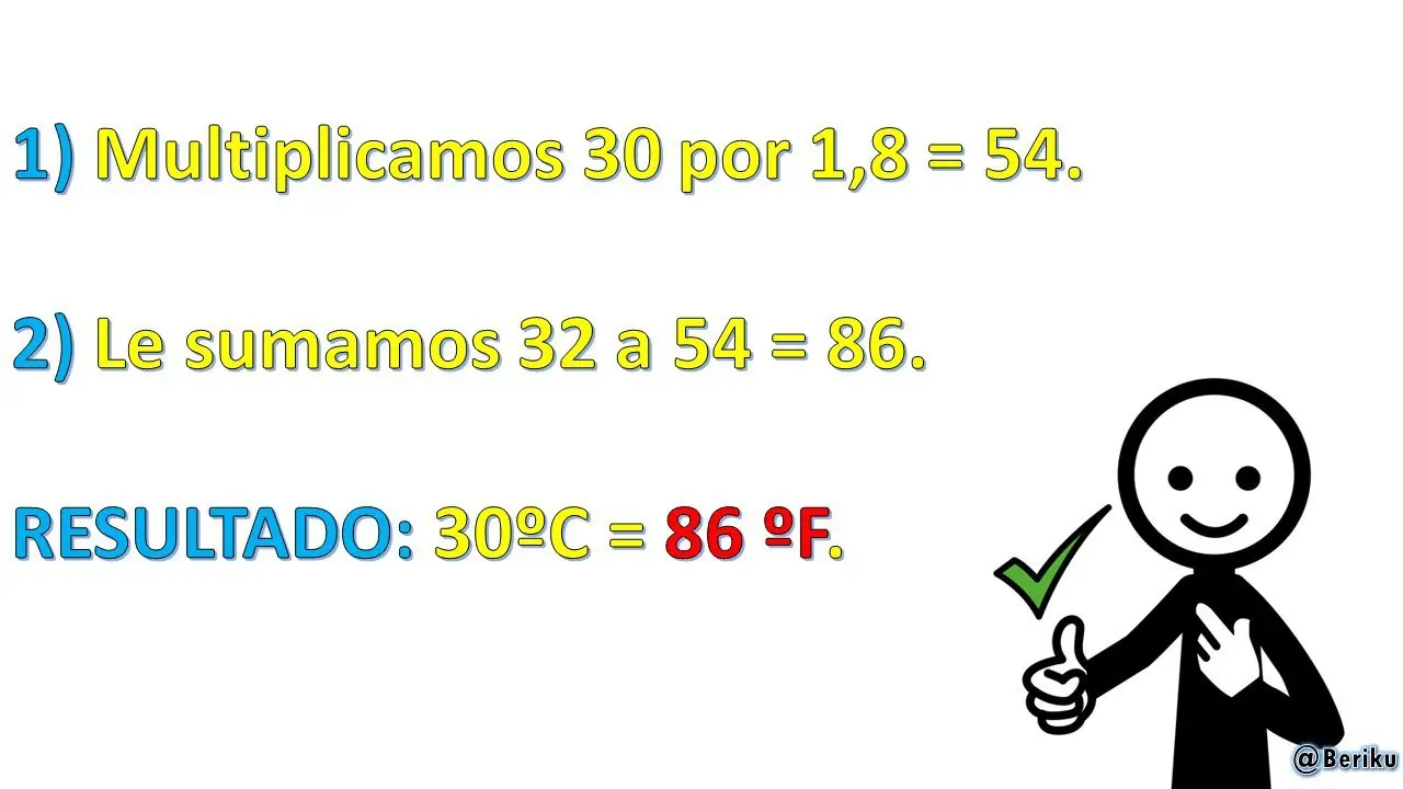 aprendizaje