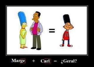 Imagenes de humor de Los Simpsons