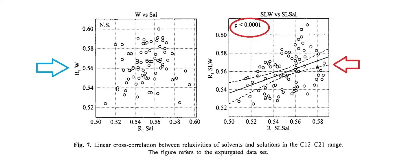 ciencia y tecnologia