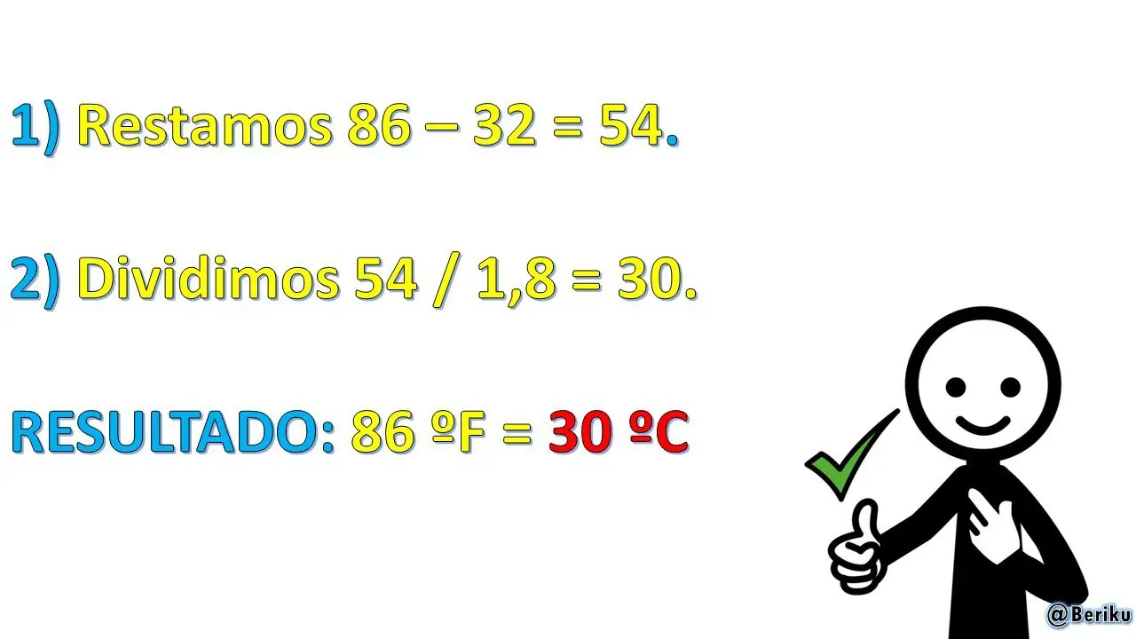 grados