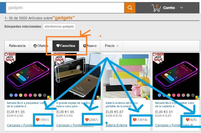 Compras online, lo que tenès que saber.