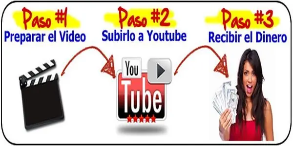 Curriculum