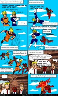 Dragon Ball y sus personajes