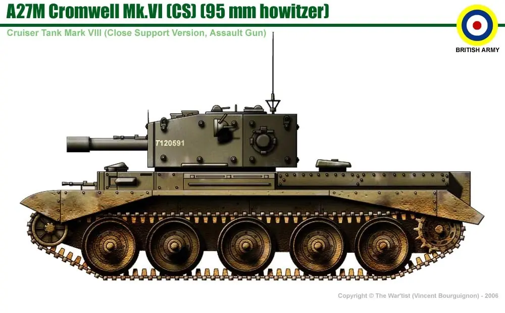 Segunda Guerra Mundial